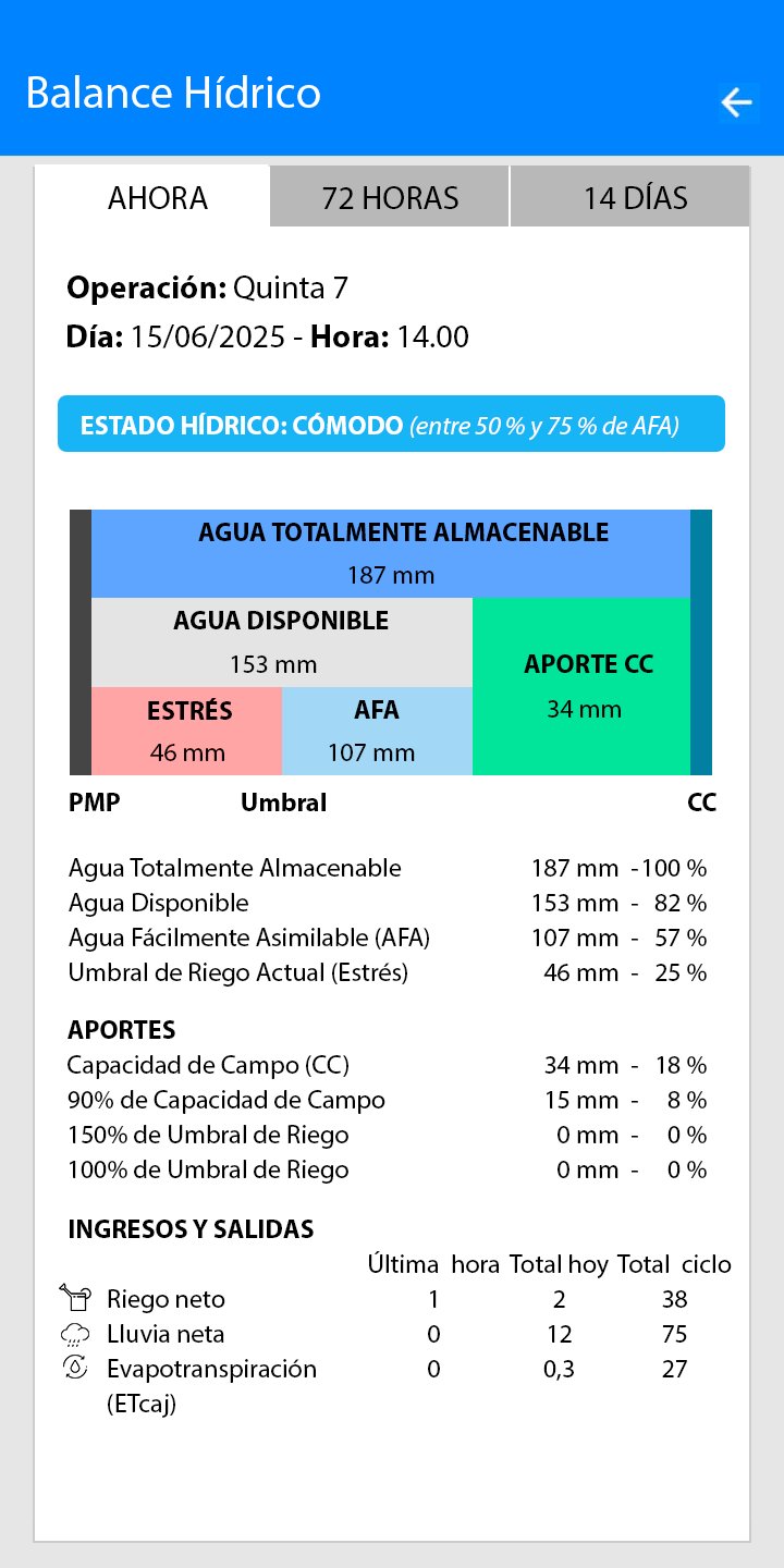 Pantalla de la app Irricontrol mostrando Balance Hídrico FAO-56 en tiempo real