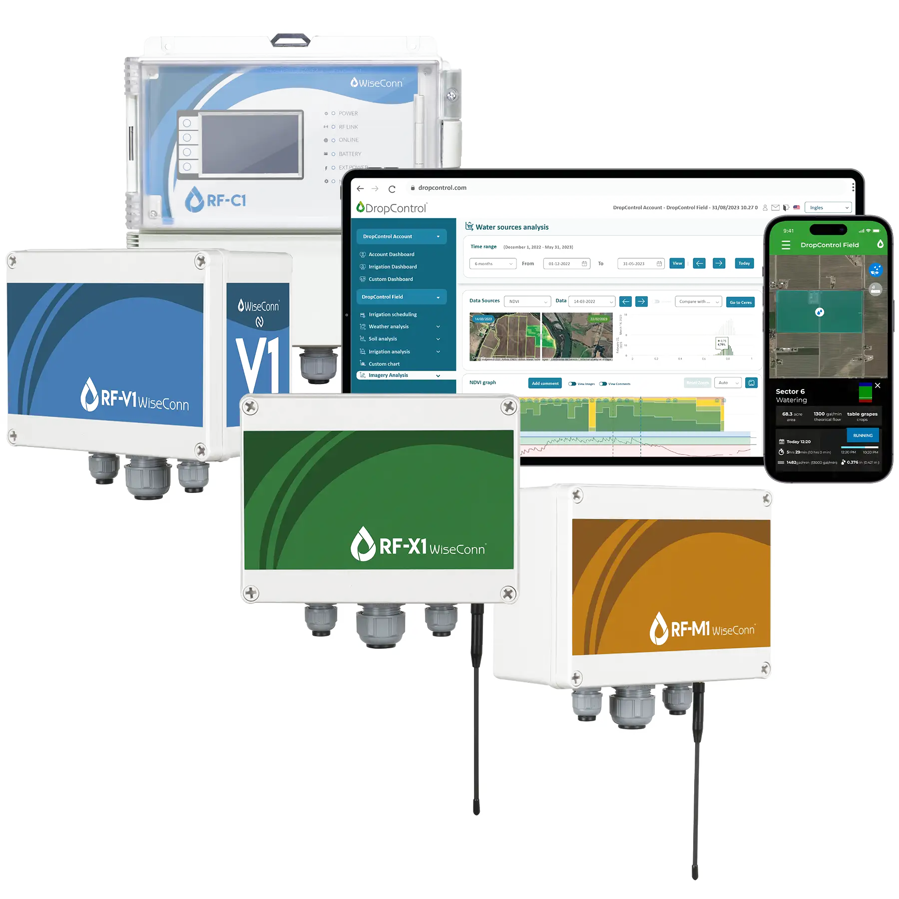 Equipos WiseConn DropControl — Nodos RF-C1, RF-X1, RF-V1 y RF-M1 para automatización del riego