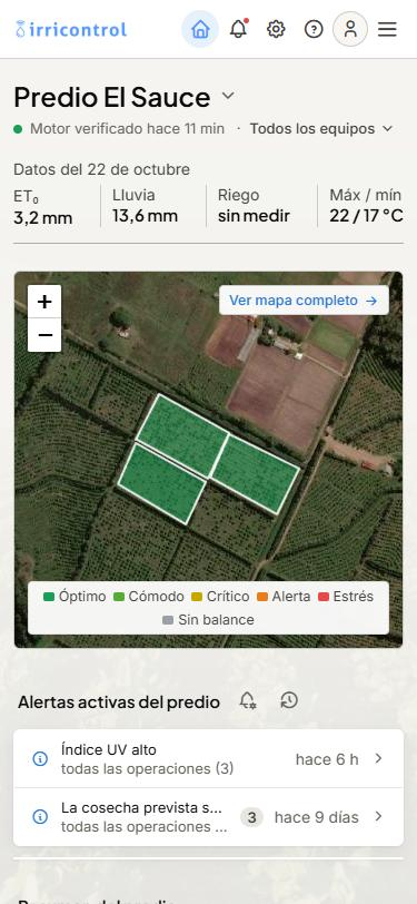 Inicio: el estado del predio en el mapa y sus alertas