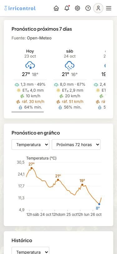 Meteorología: el pronóstico del predio